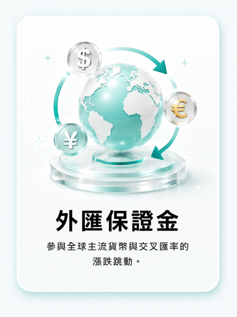外匯保證金