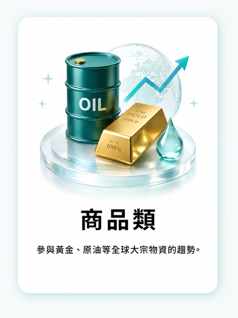 商品類