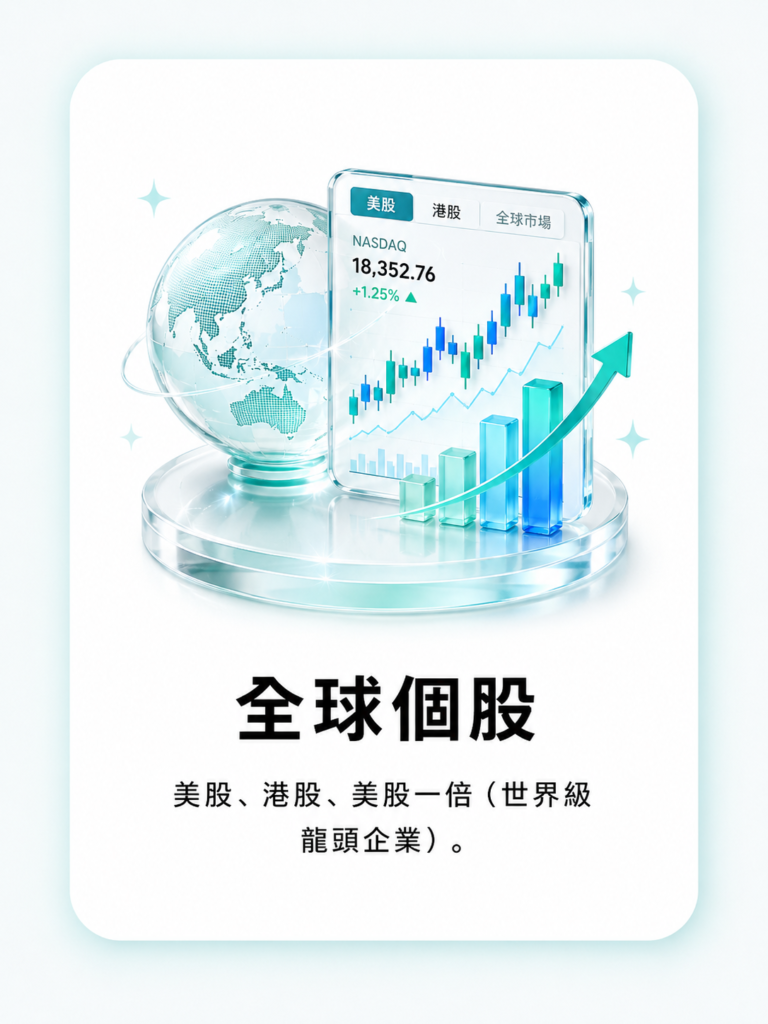 全球個股