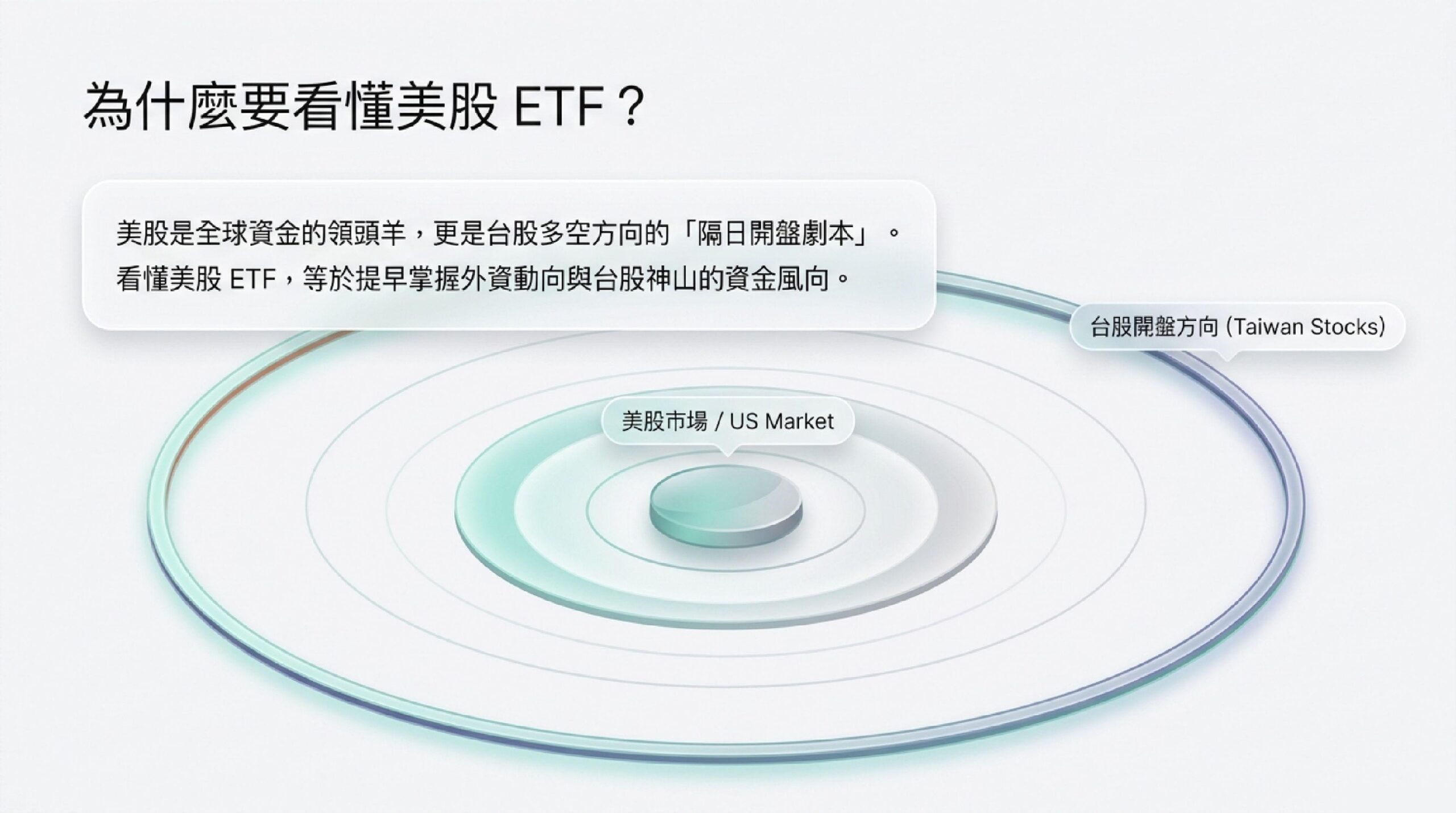精簡CFD美股ETF_page-0002